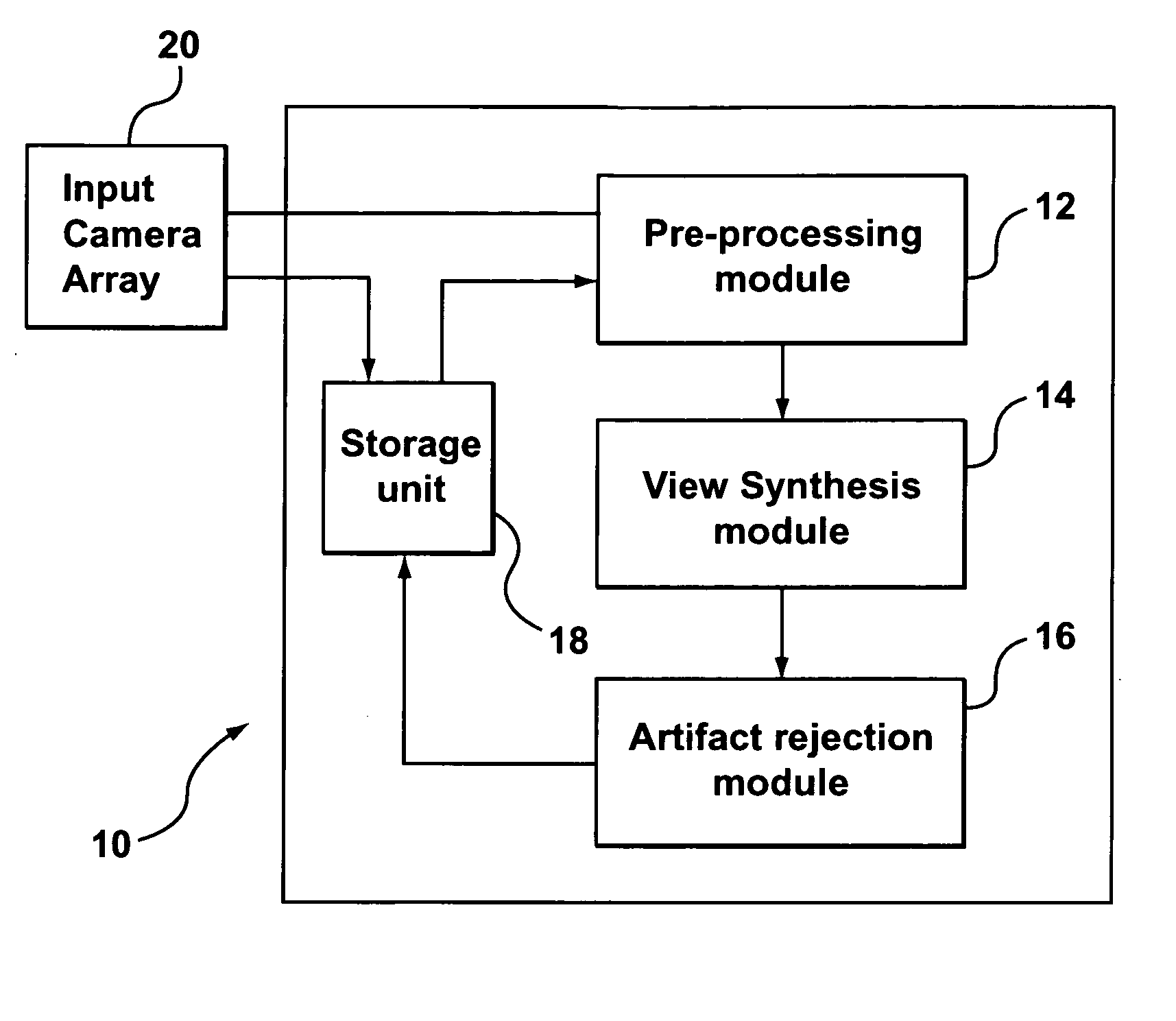 Method and system for real time image rendering