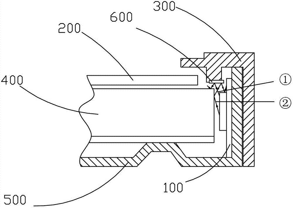 Backlight module