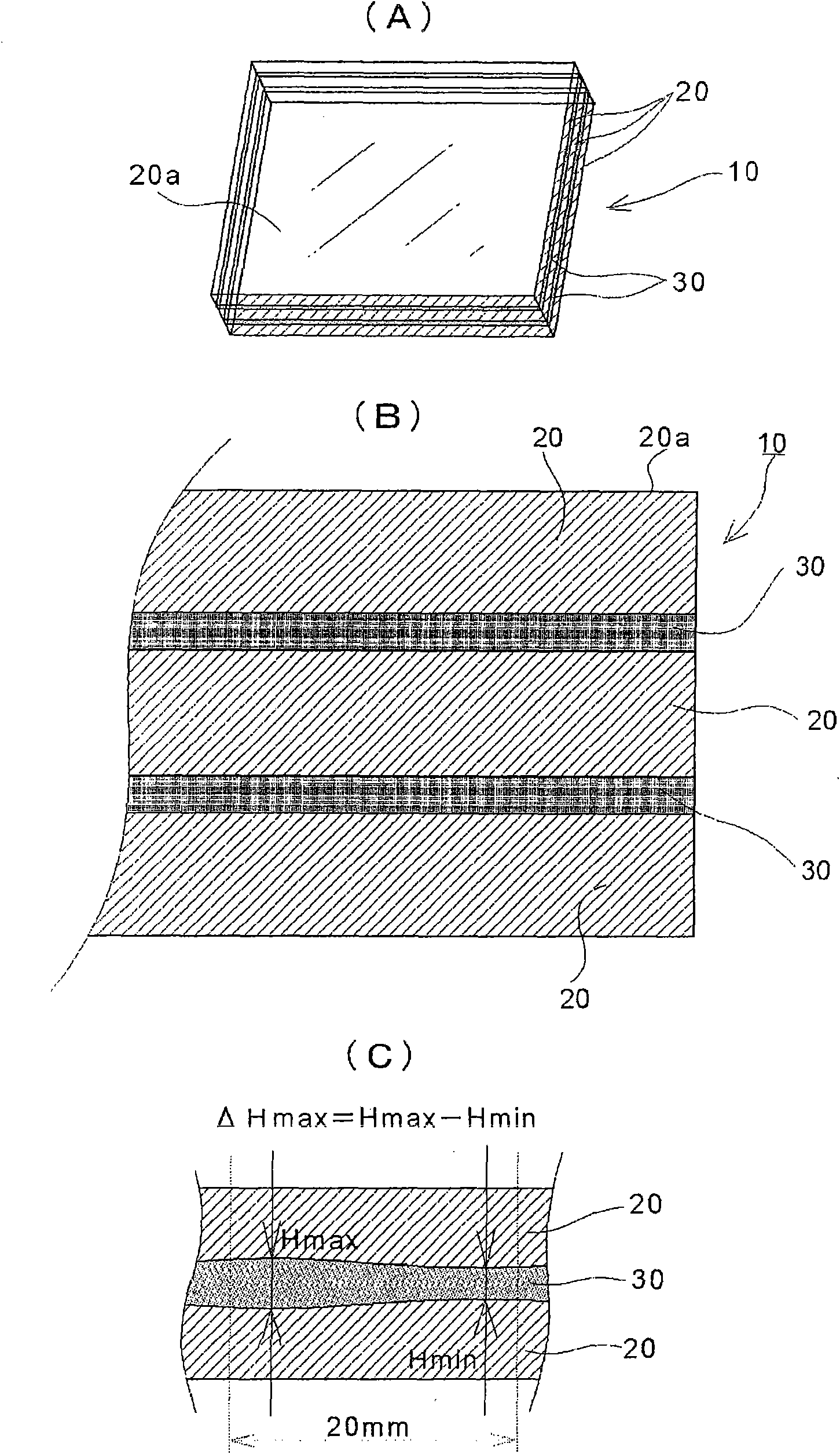 Sheet glass laminate structure and multiple sheet glass laminate structure