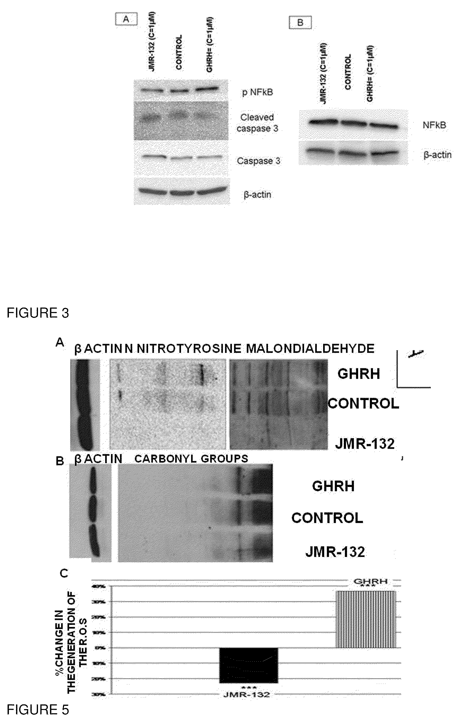 Antioxidant activity of GH-RH Antagonists