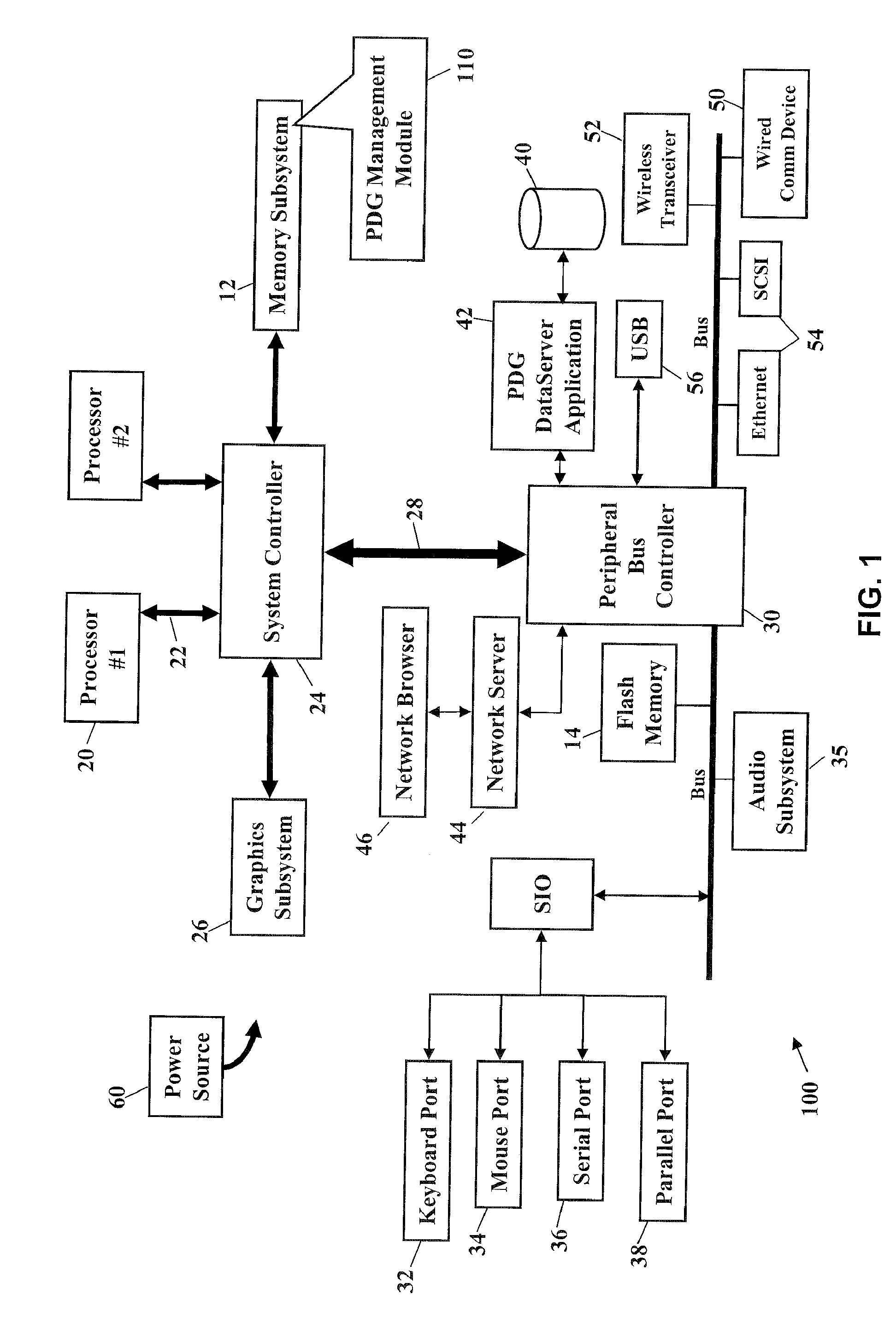 Methods, Systems, and Products for Virtual Personalized Networks