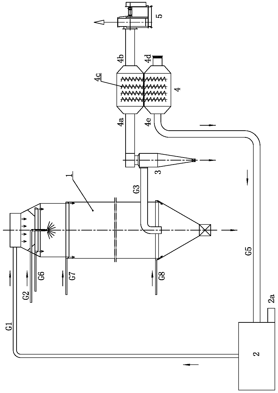 Flow-control and variable-temperature spray drying system