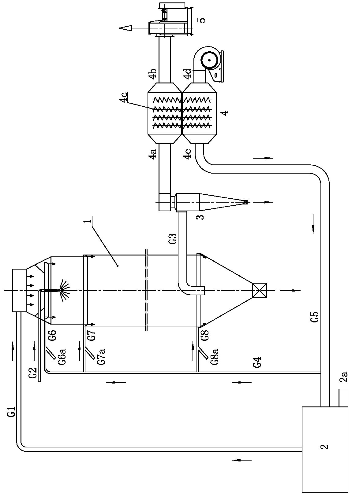 Flow-control and variable-temperature spray drying system