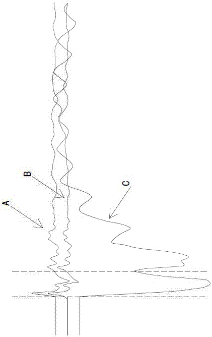 Single-end waveform automatic identification method for power transmission line traveling wave range finding