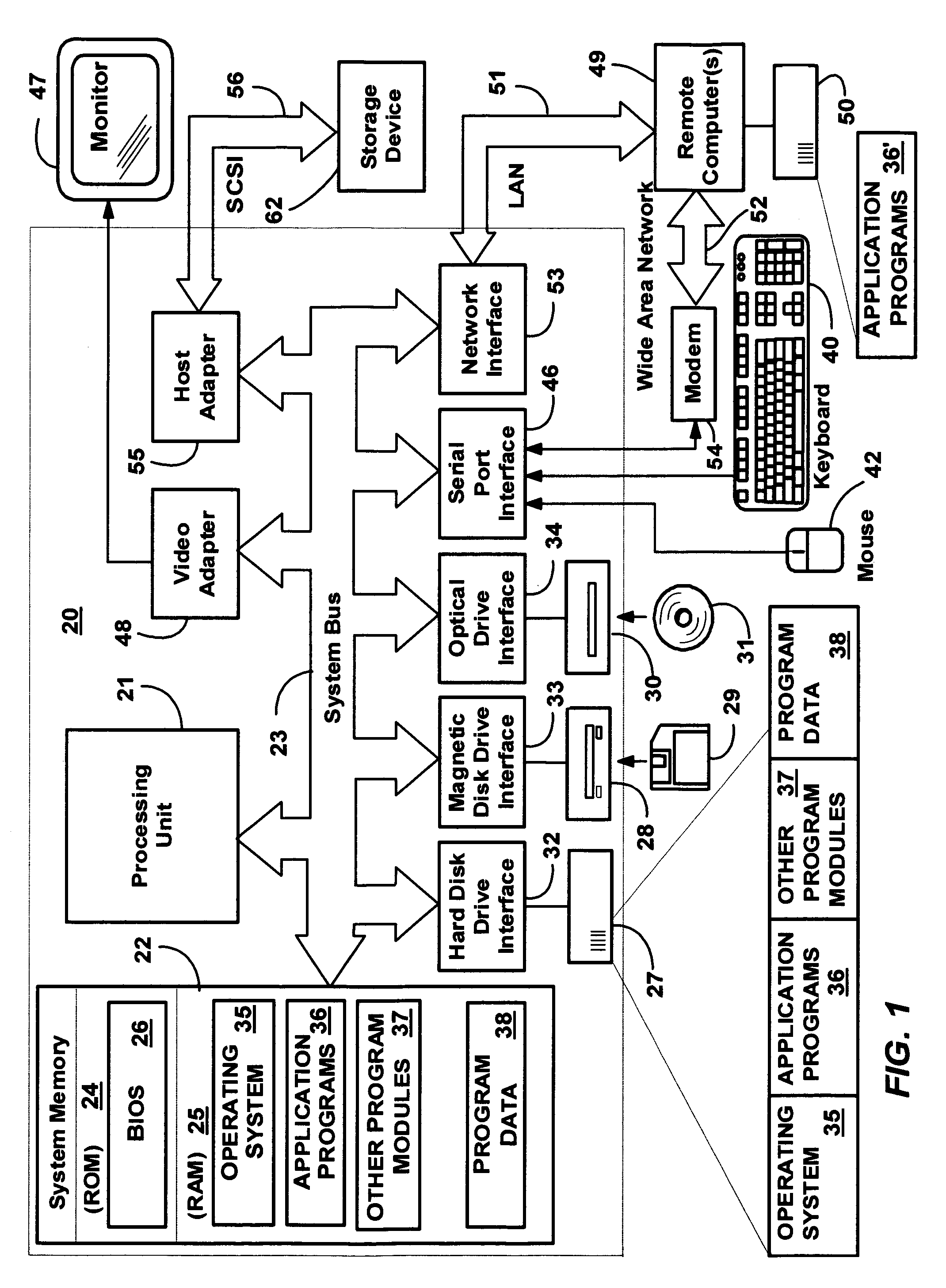 Method and system for managing lifecycles of deployed applications