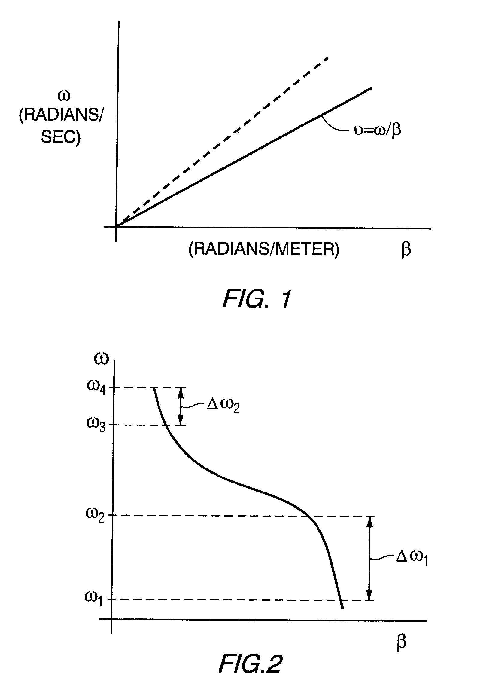 Broadband antenna structures