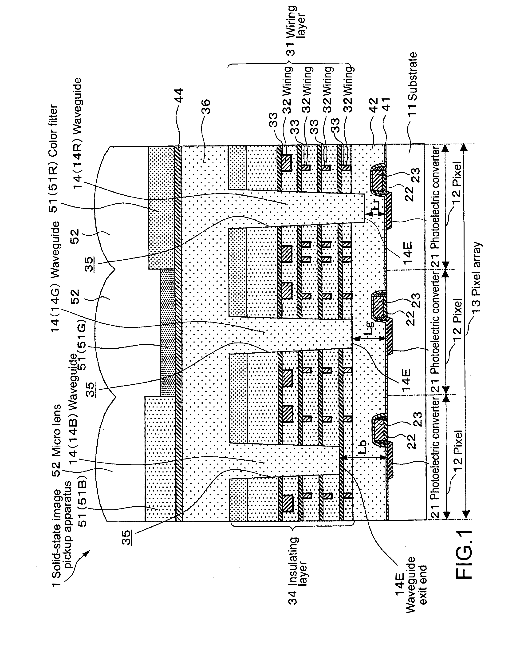 Solid-state image pickup apparatus, method of manufacturing the same, and image pickup apparatus