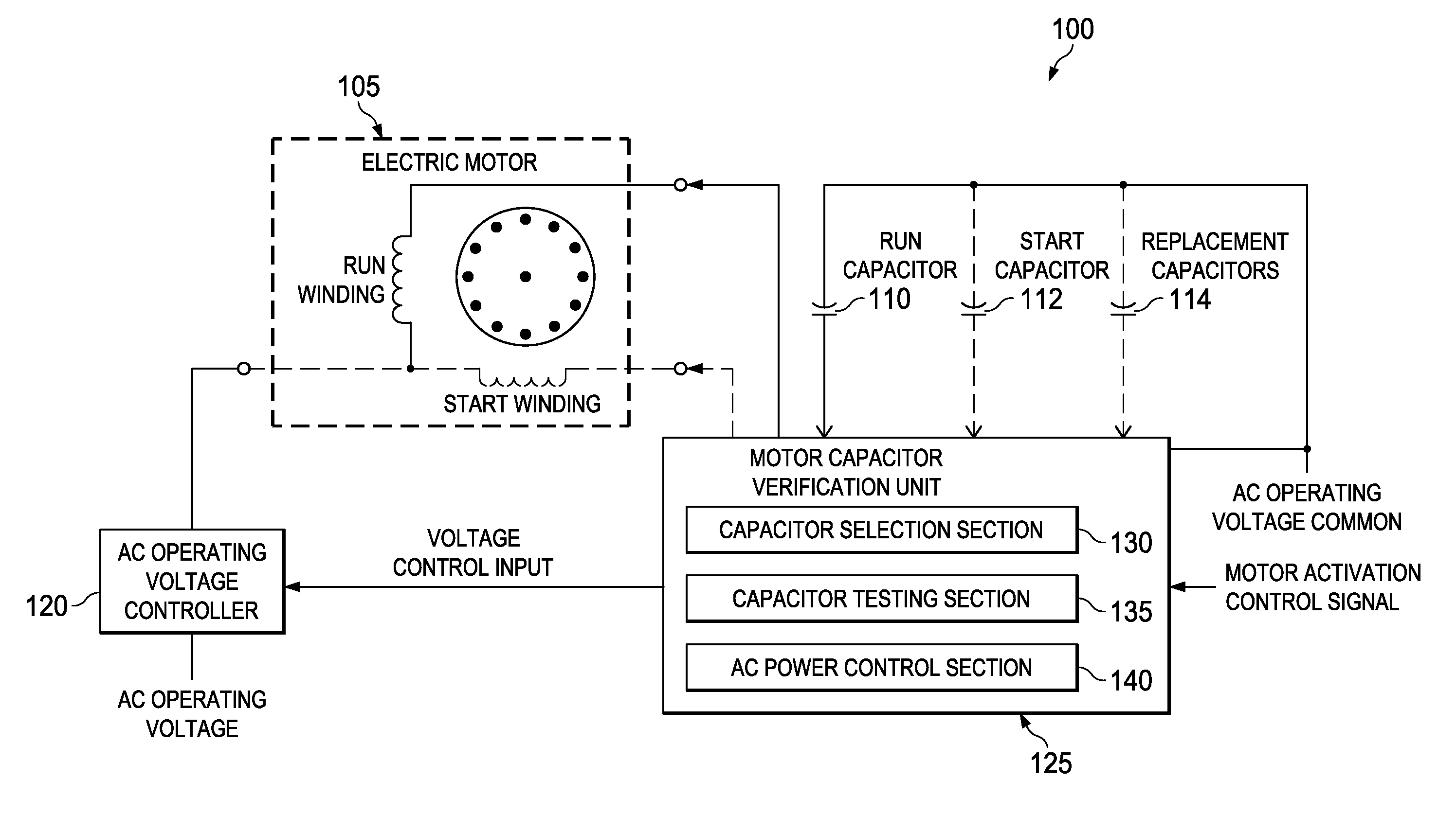 Automated Verification Testing for a Motor Capacitor