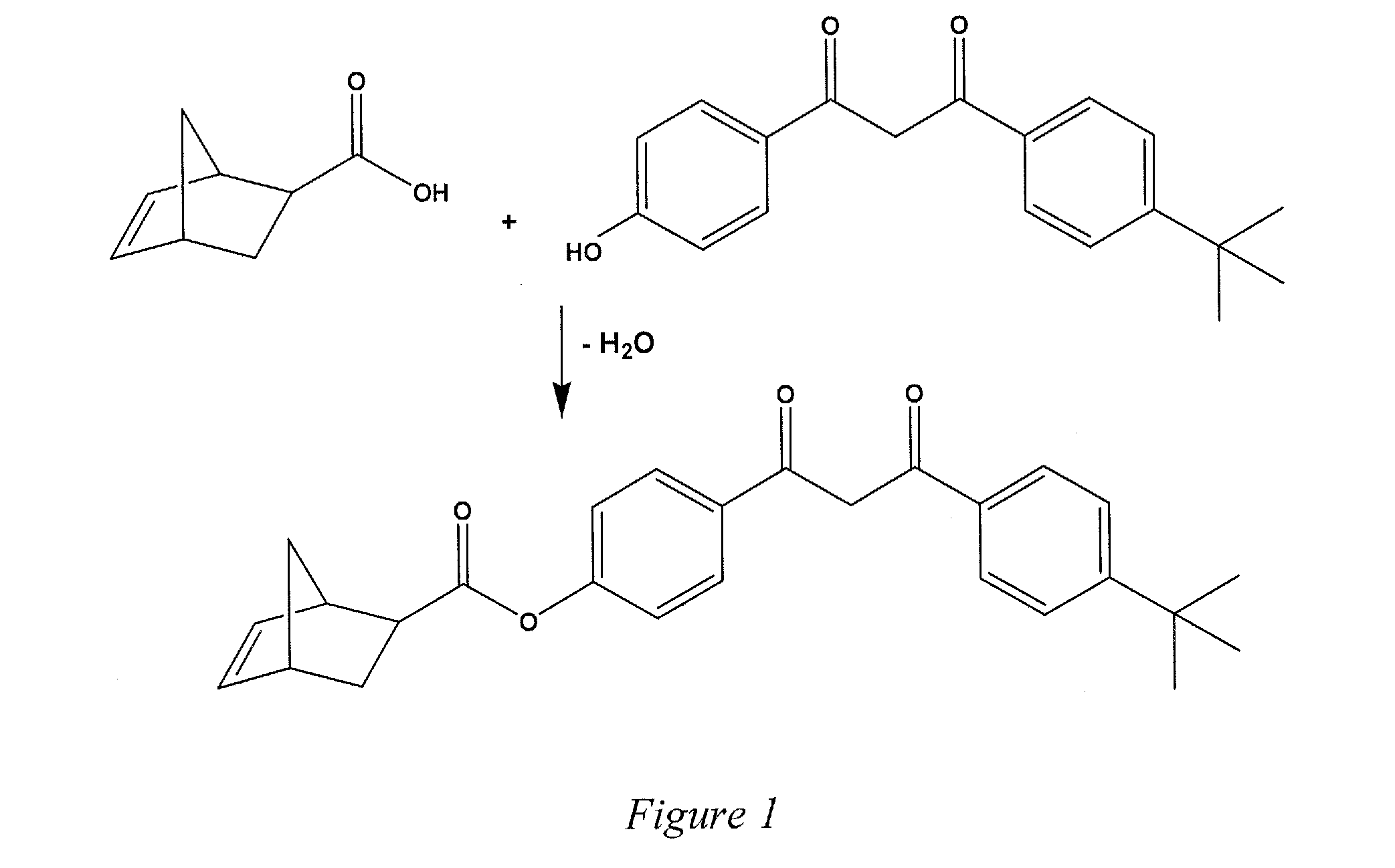 Polymerized sunscreen absorbers