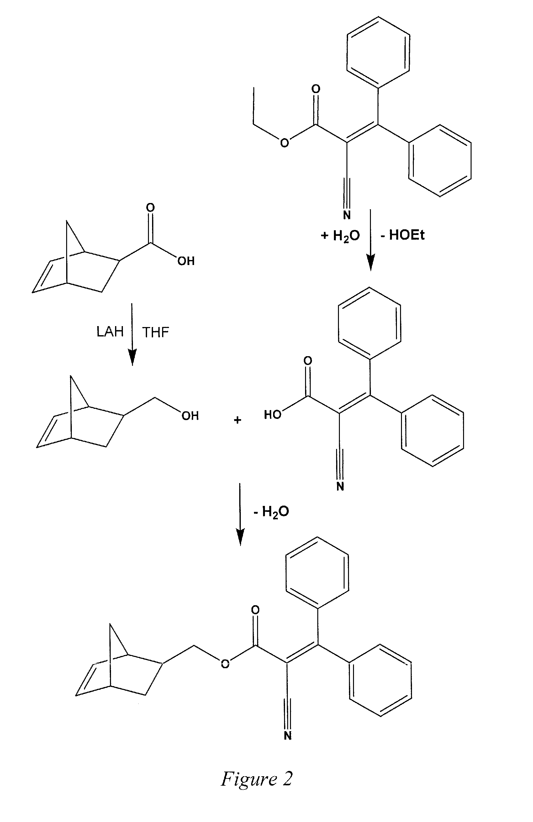 Polymerized sunscreen absorbers