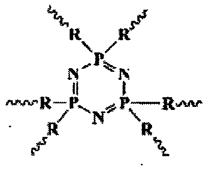 Preparation method and application of polycyclotriphosphazen porous material