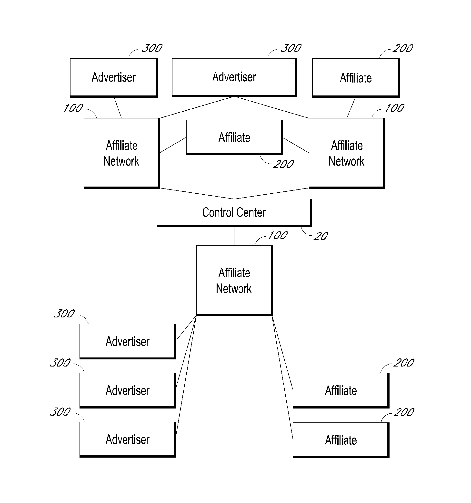 Methods and systems for processing and managing communications