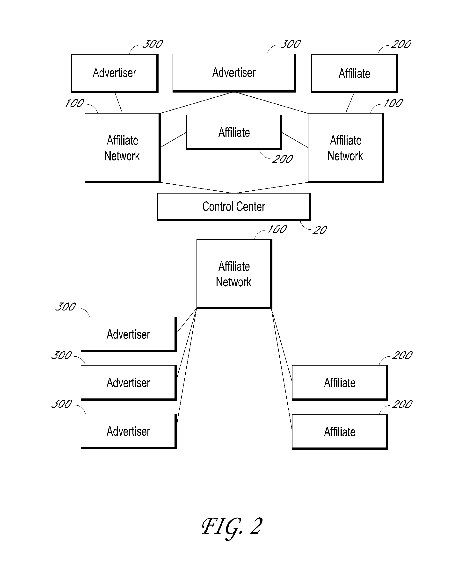 Methods and systems for processing and managing communications