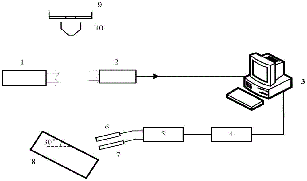 A method for detecting the imperfection of grain grains