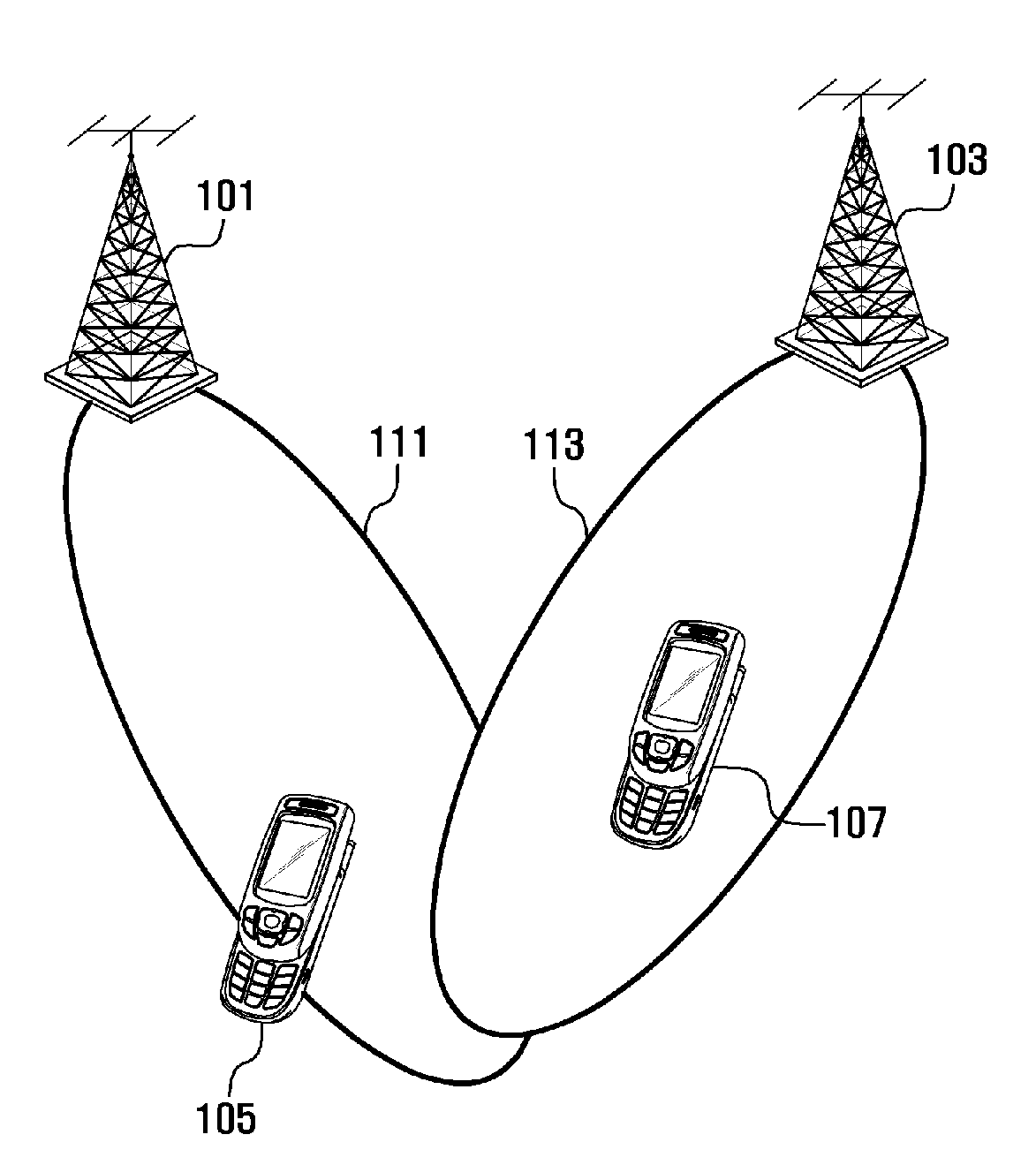 Cooperative beamforming apparatus and method in wireless communication system