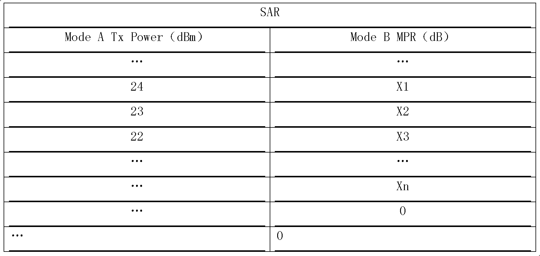 Control method and system for duel-mode terminal