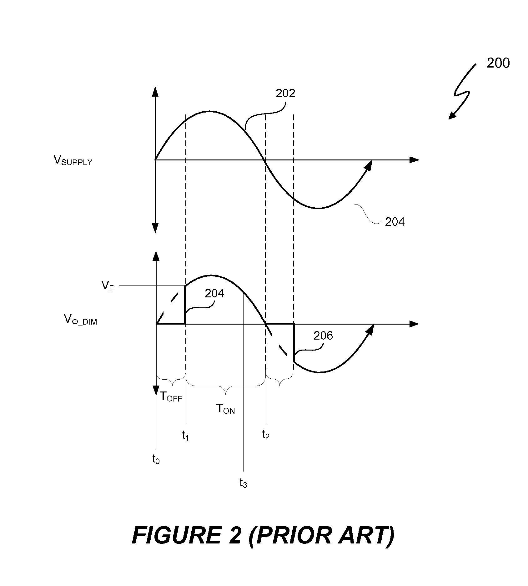 Switching power converter input voltage approximate zero crossing determination