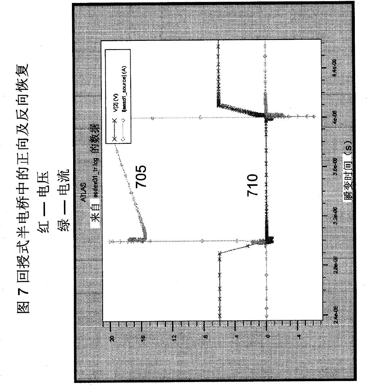 Regenerative building block and diode bridge rectifier and methods