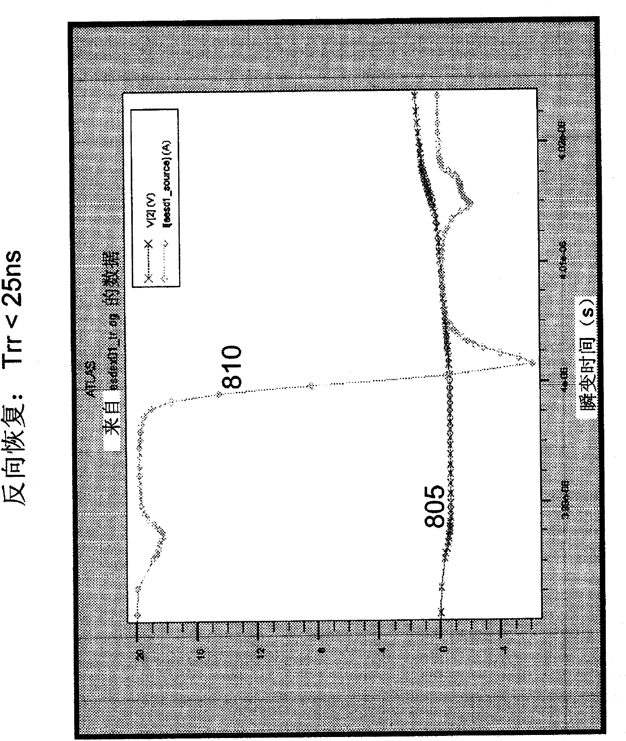 Regenerative building block and diode bridge rectifier and methods