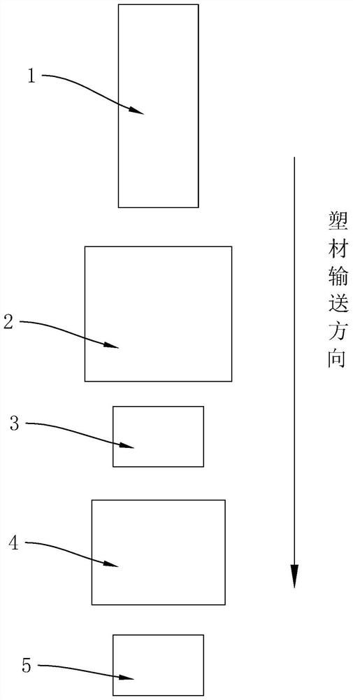 A production line for plastic-coated metal strips