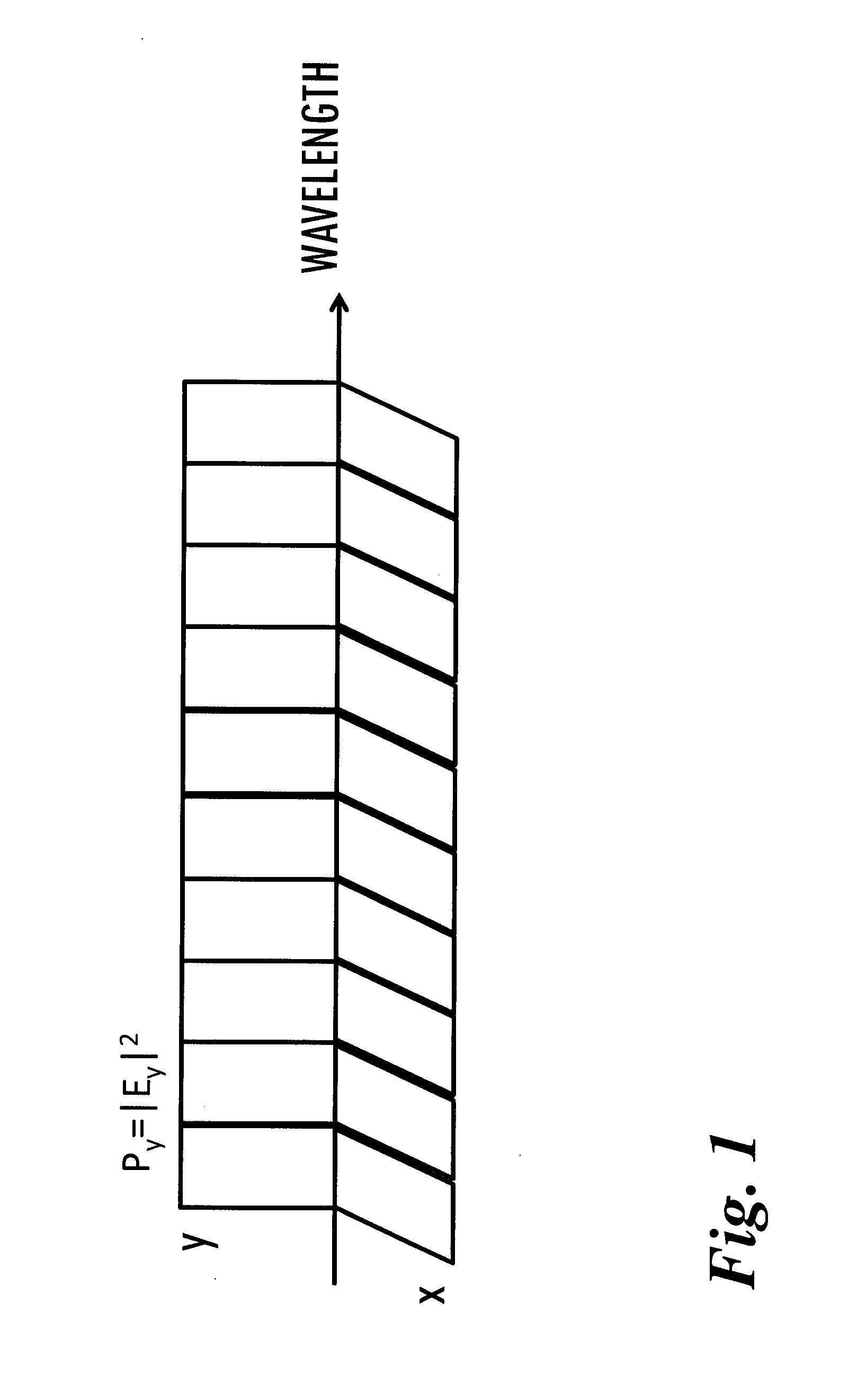 In-band OSNR measurement on polarization-multiplexed signals