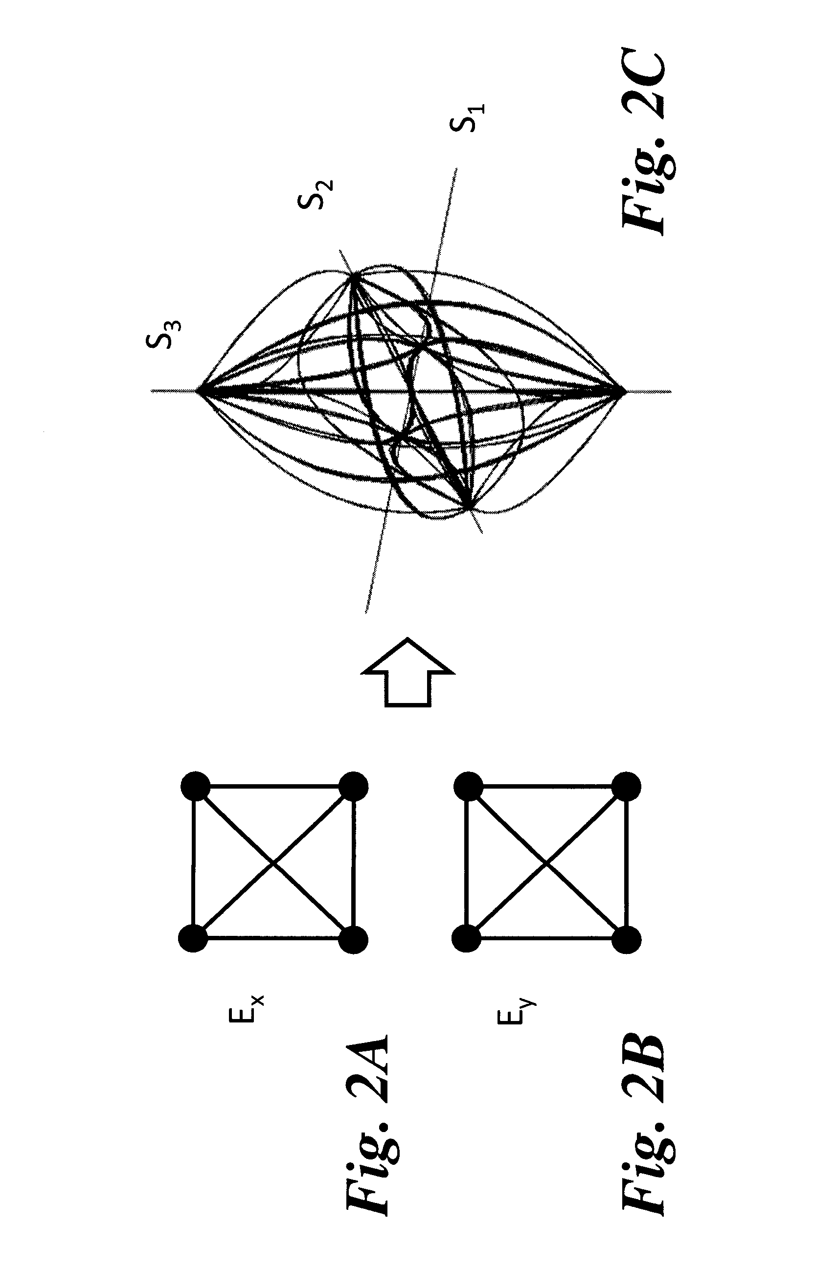 In-band OSNR measurement on polarization-multiplexed signals