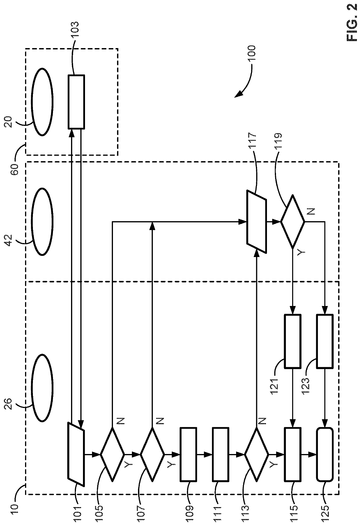 Intelligent motor vehicles, charging systems, and control logic for governing vehicle grid integration operations