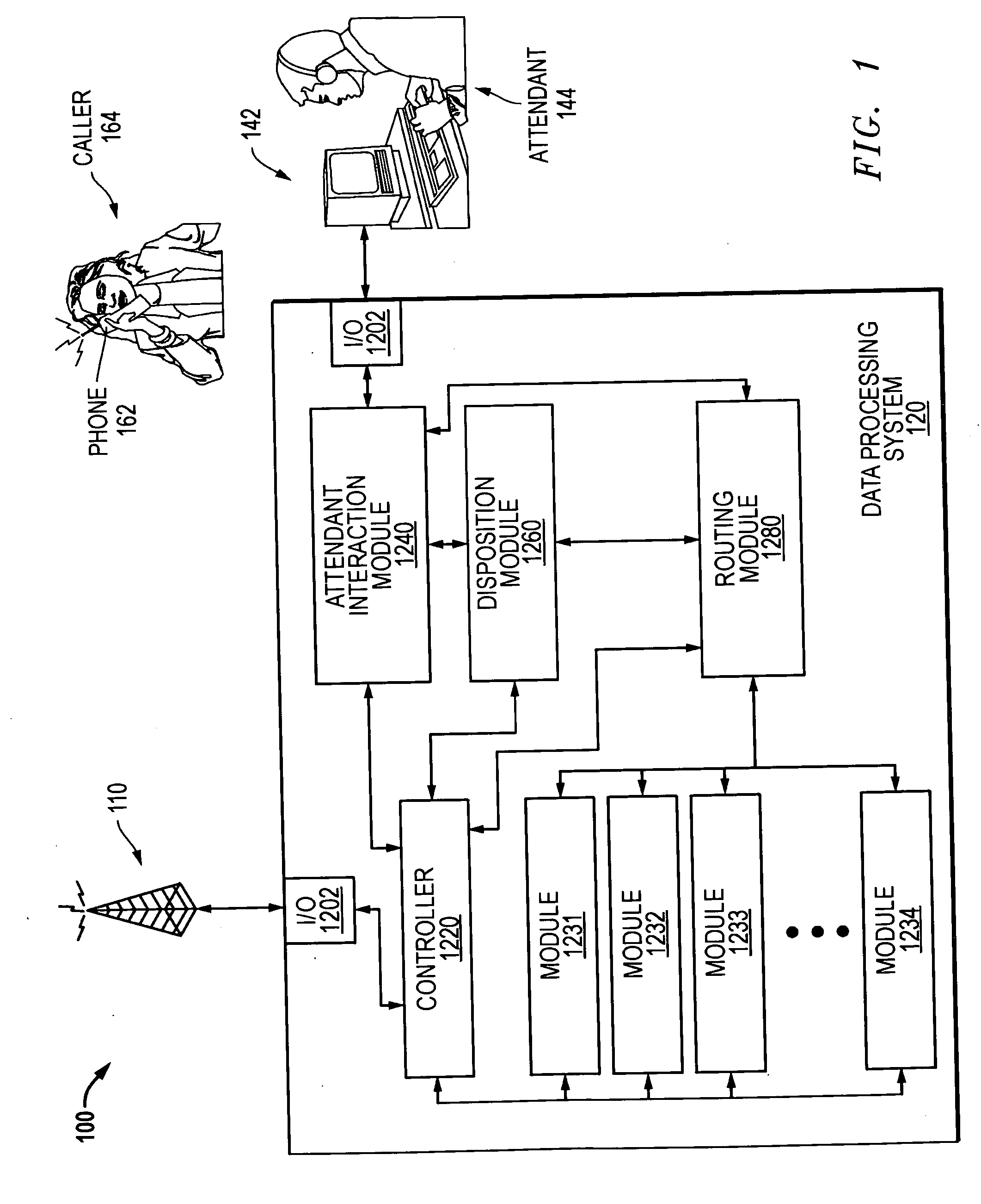 Call routing system and method of using the same