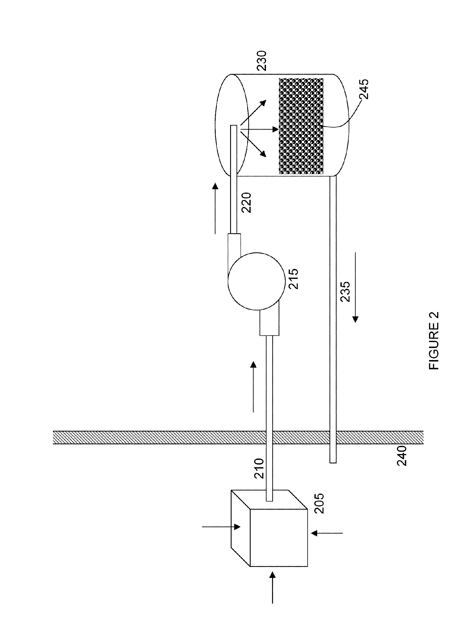 Hatchery system and method