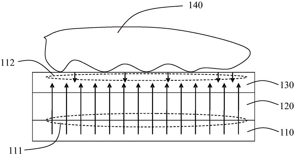 Optical fingerprint sensor module