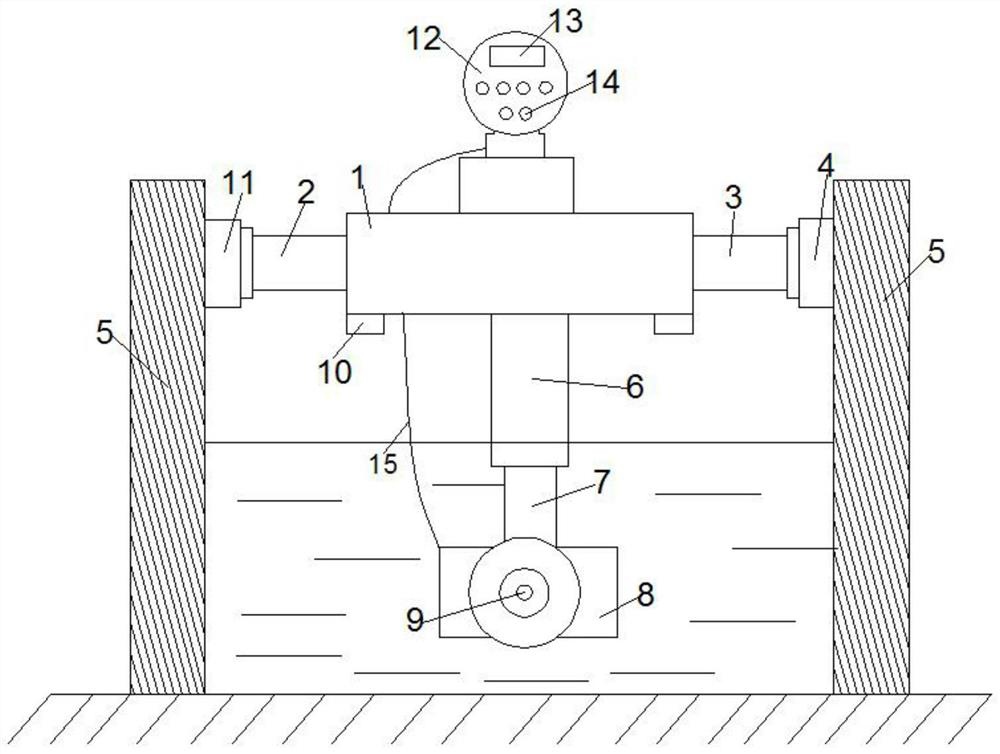 Non-full pipe electromagnetic flowmeter