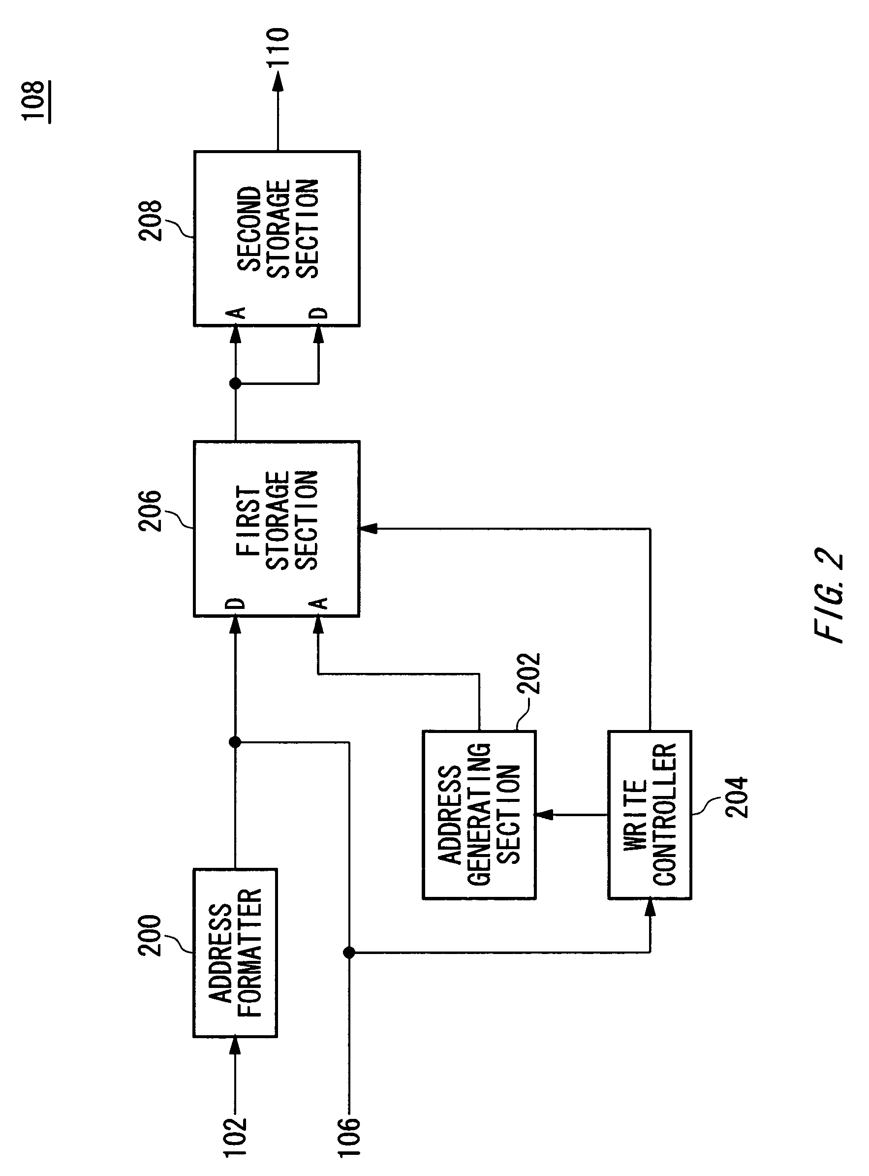 Memory tester having defect analysis memory with two storage sections