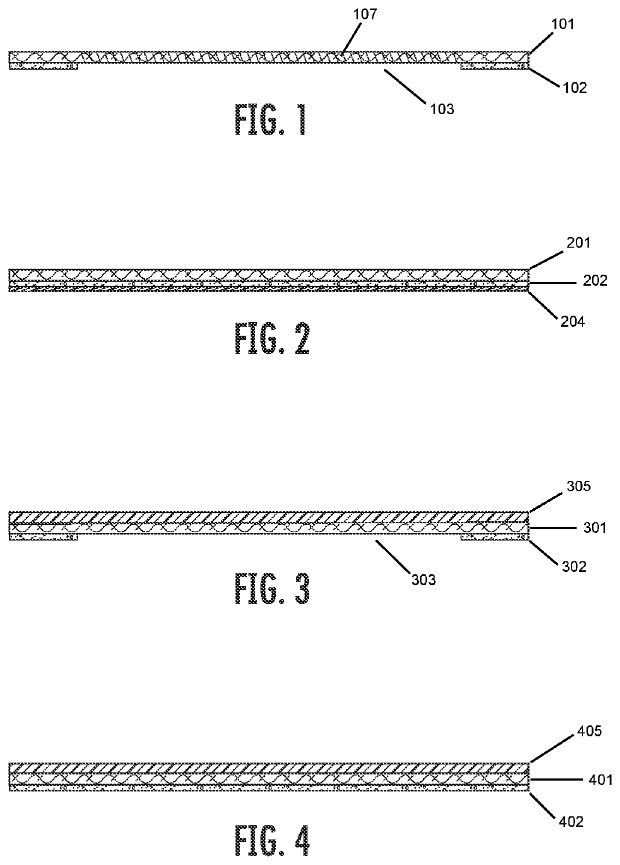 Therapeutic elastic bandage for modulating the endocannabinoid system