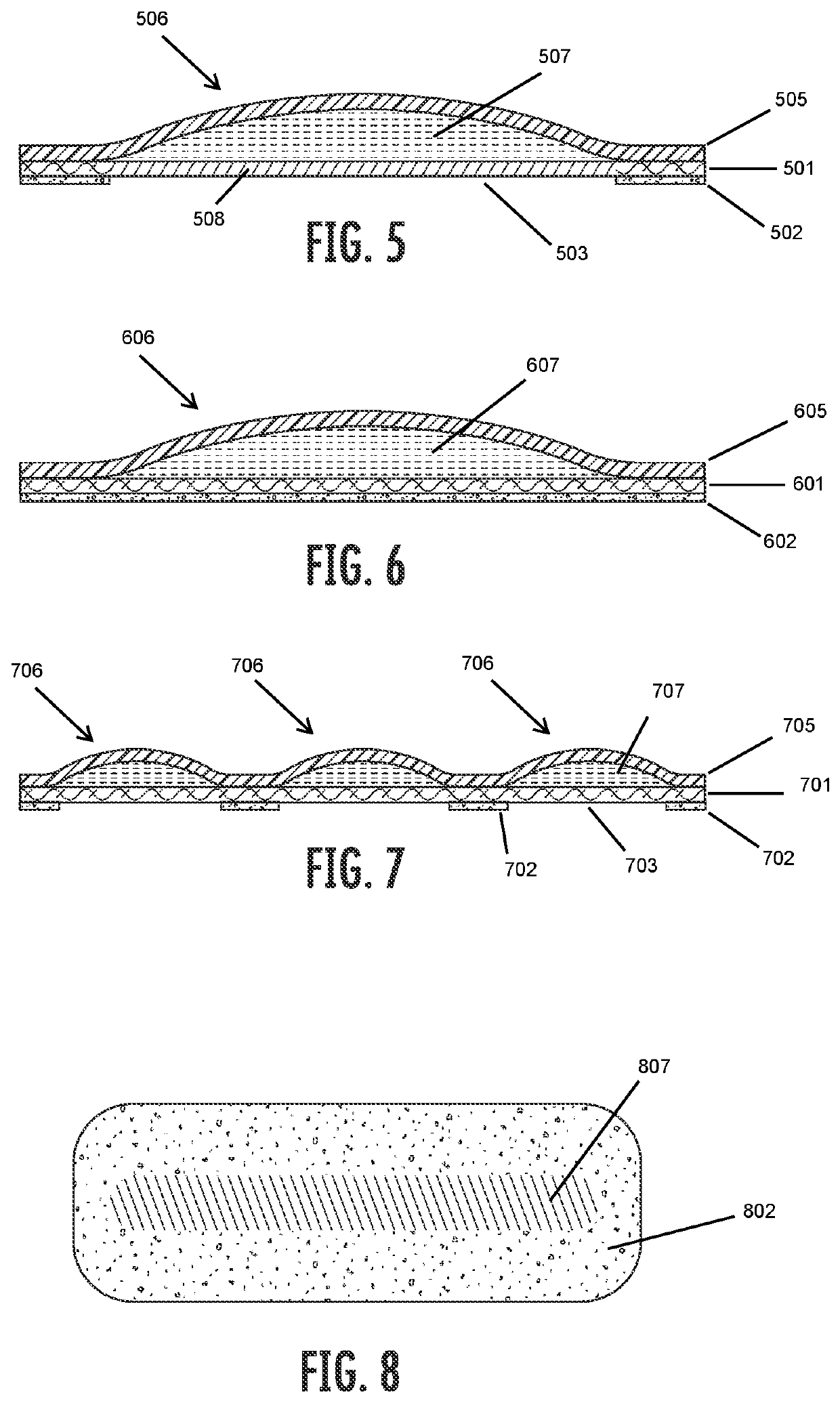 Therapeutic elastic bandage for modulating the endocannabinoid system