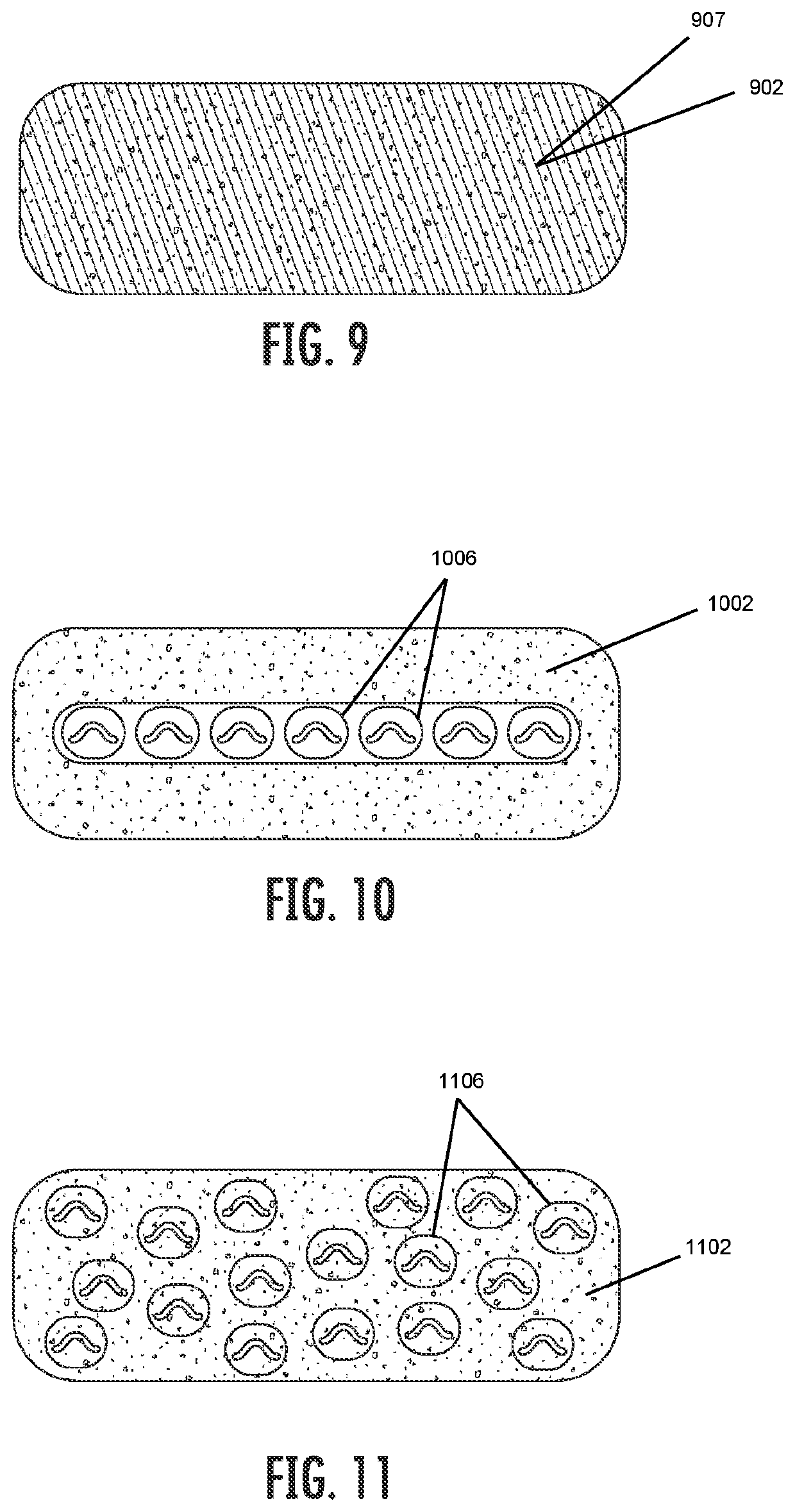 Therapeutic elastic bandage for modulating the endocannabinoid system