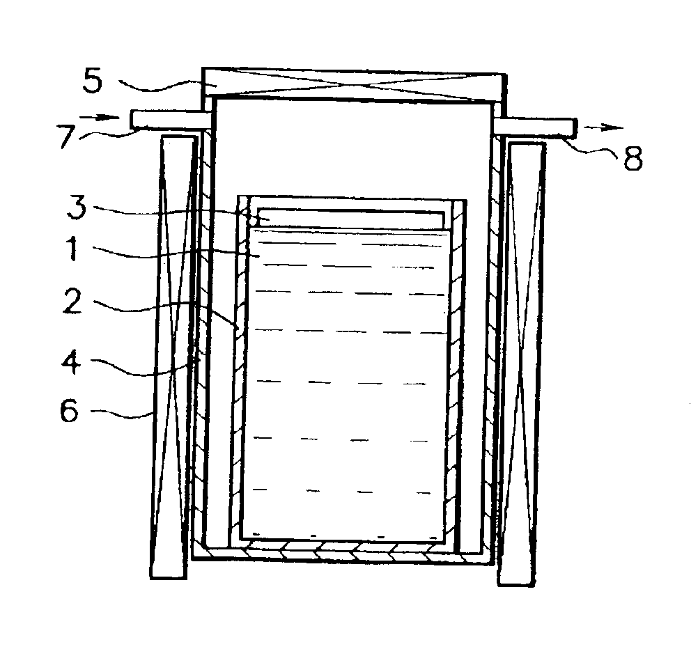 Liquid-phase growth process and liquid-phase growth apparatus