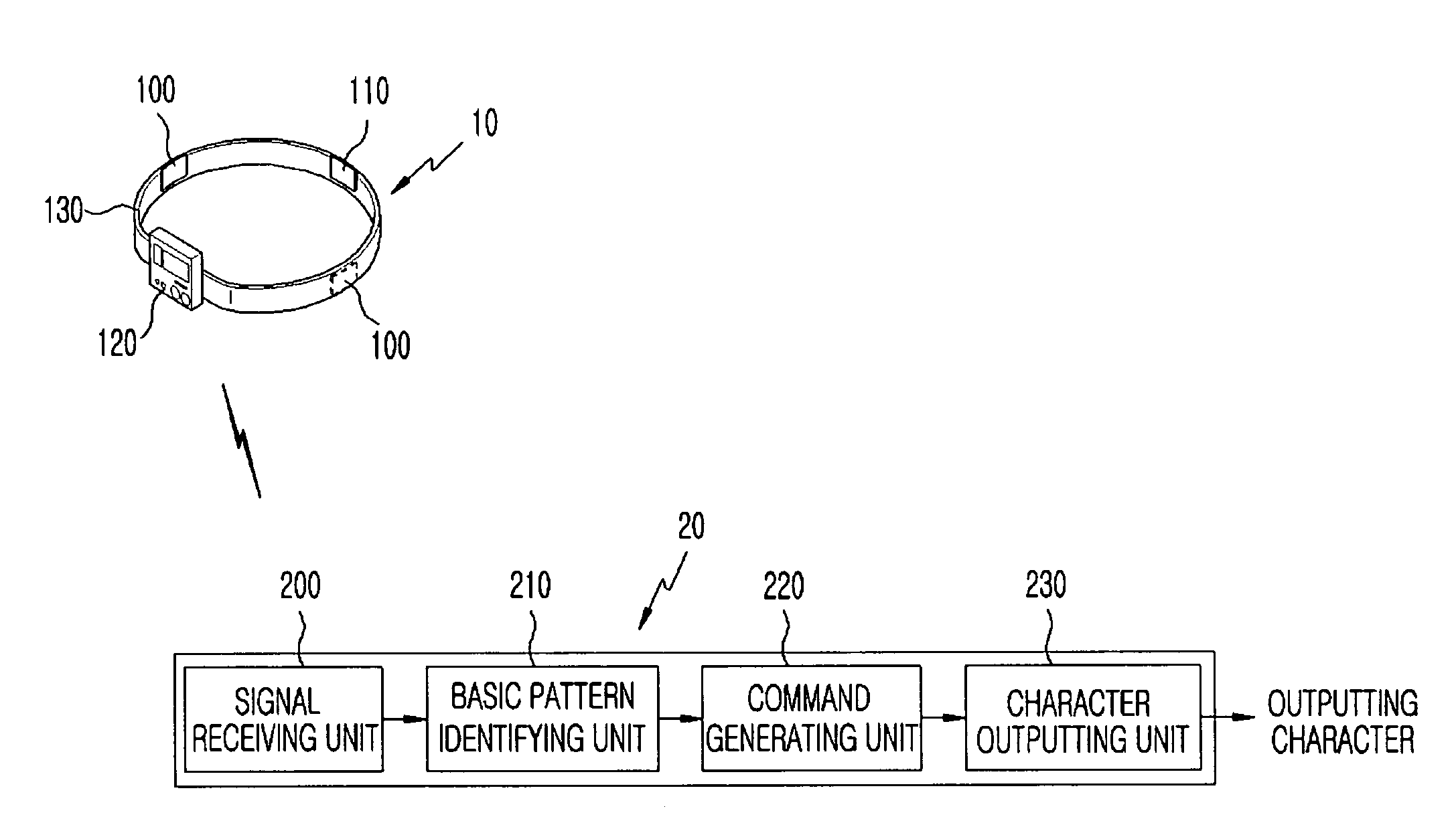 Apparatus and method for selecting and outputting character by teeth-clenching