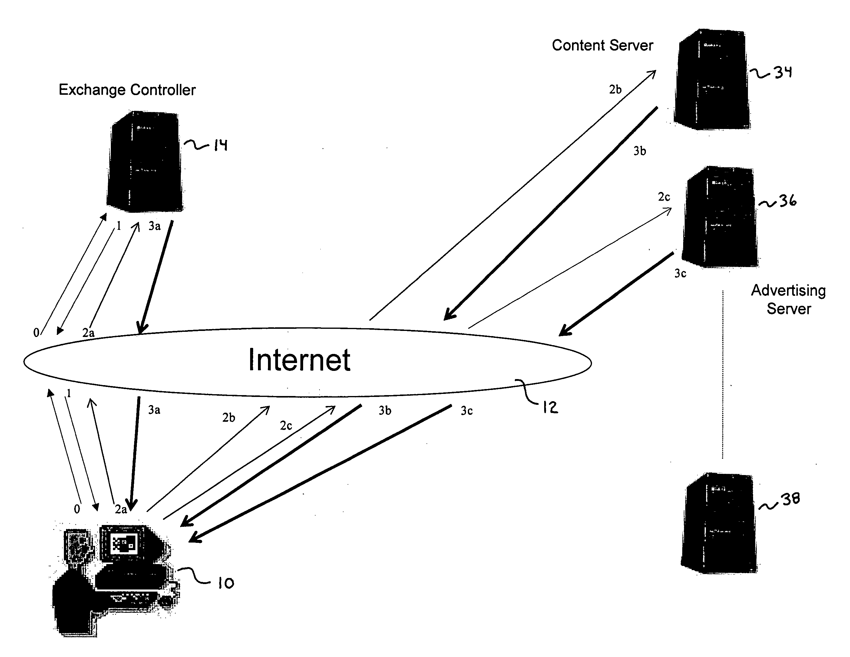 Frame-based network advertising and exchange therefor