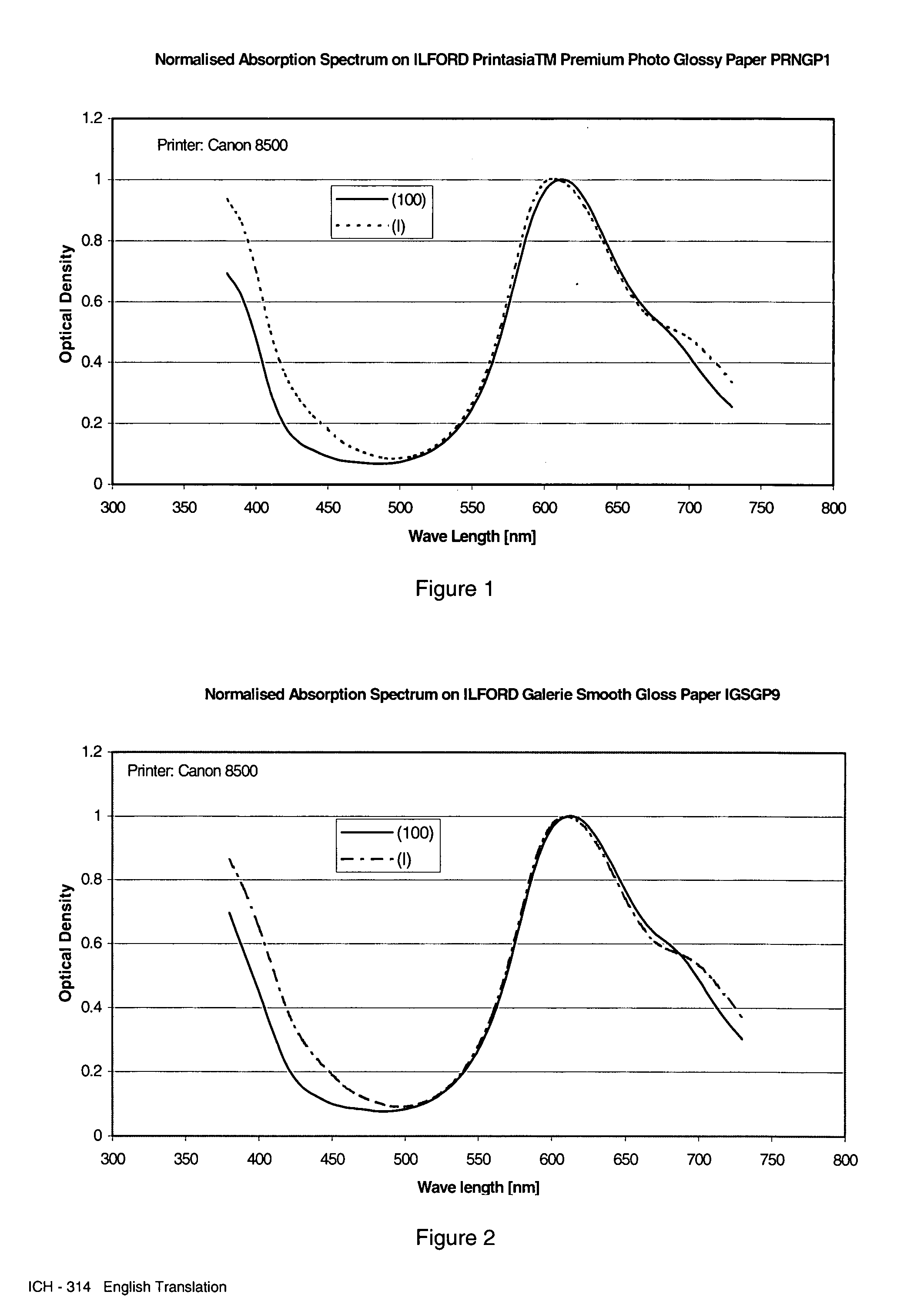 Phthalocyanine dyes and their preparation and use