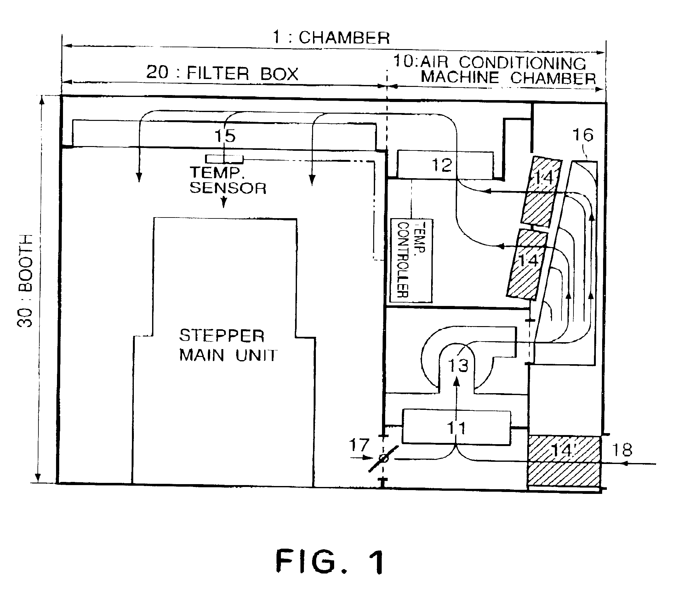 Chemical filter arrangement for a semiconductor manufacturing apparatus