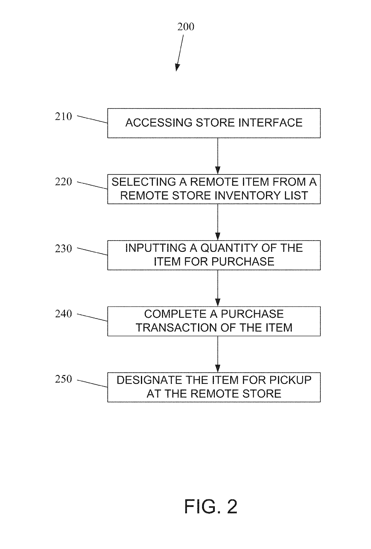 Methods, apparatuses, and systems for online item lookup operations