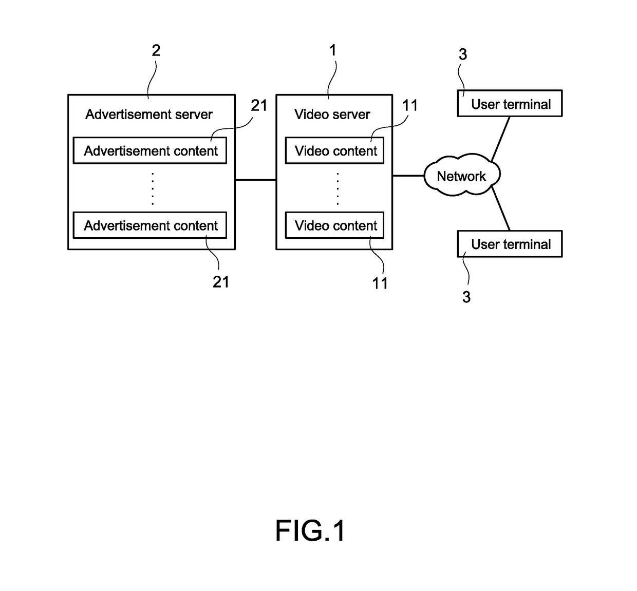 Computer-vision based automatic inserting and playing method for advertisement