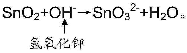 Method for removing ITO (tin indium oxide) on surface of base plate