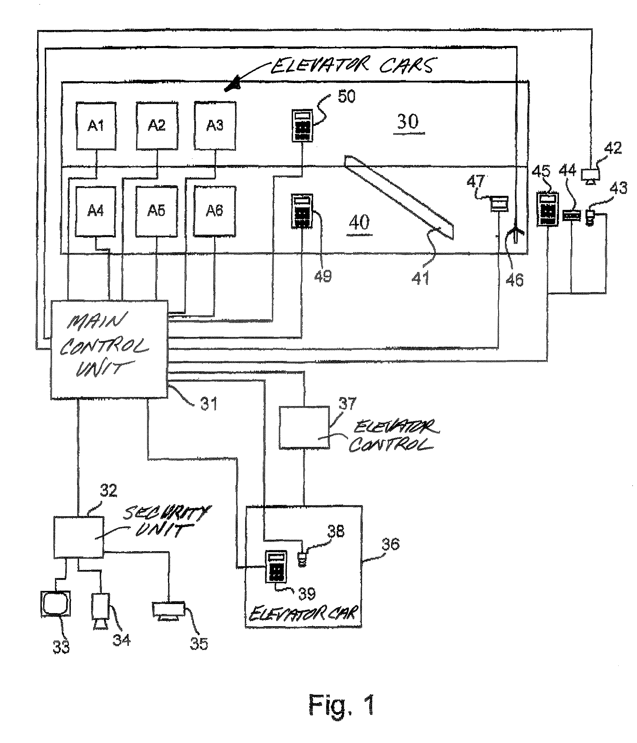 Elevator installation operating method for transporting elevator users