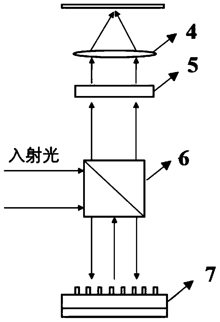 Structure and method for achieving polarization interference based on metasurface and application of structure for achieving polarization interference based on metasurface