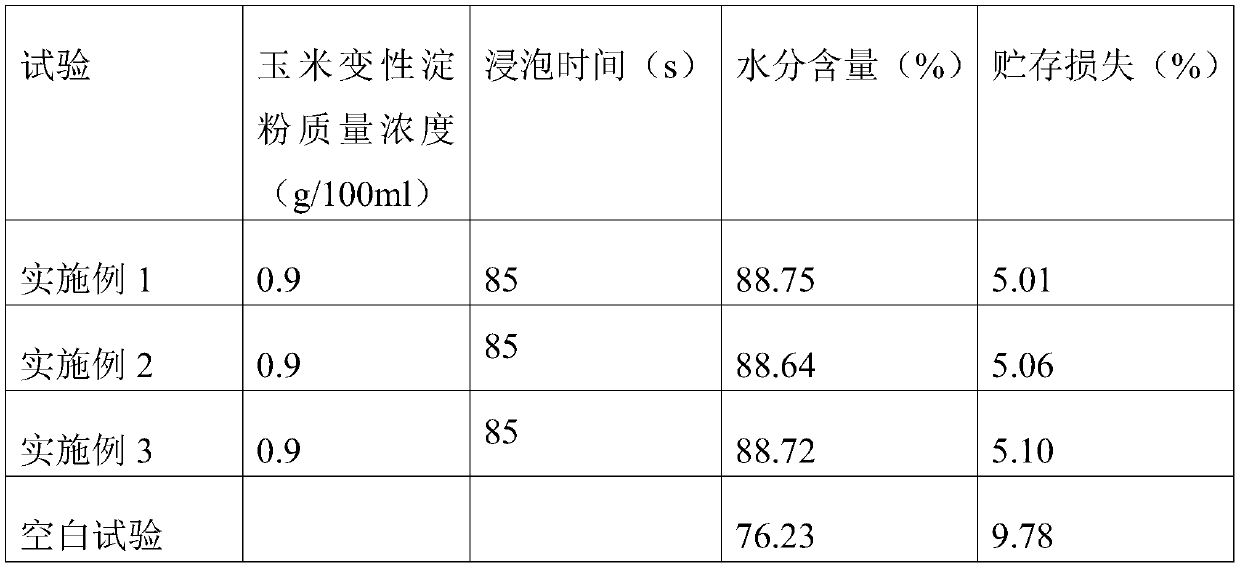 A kind of preparation method of corn modified starch