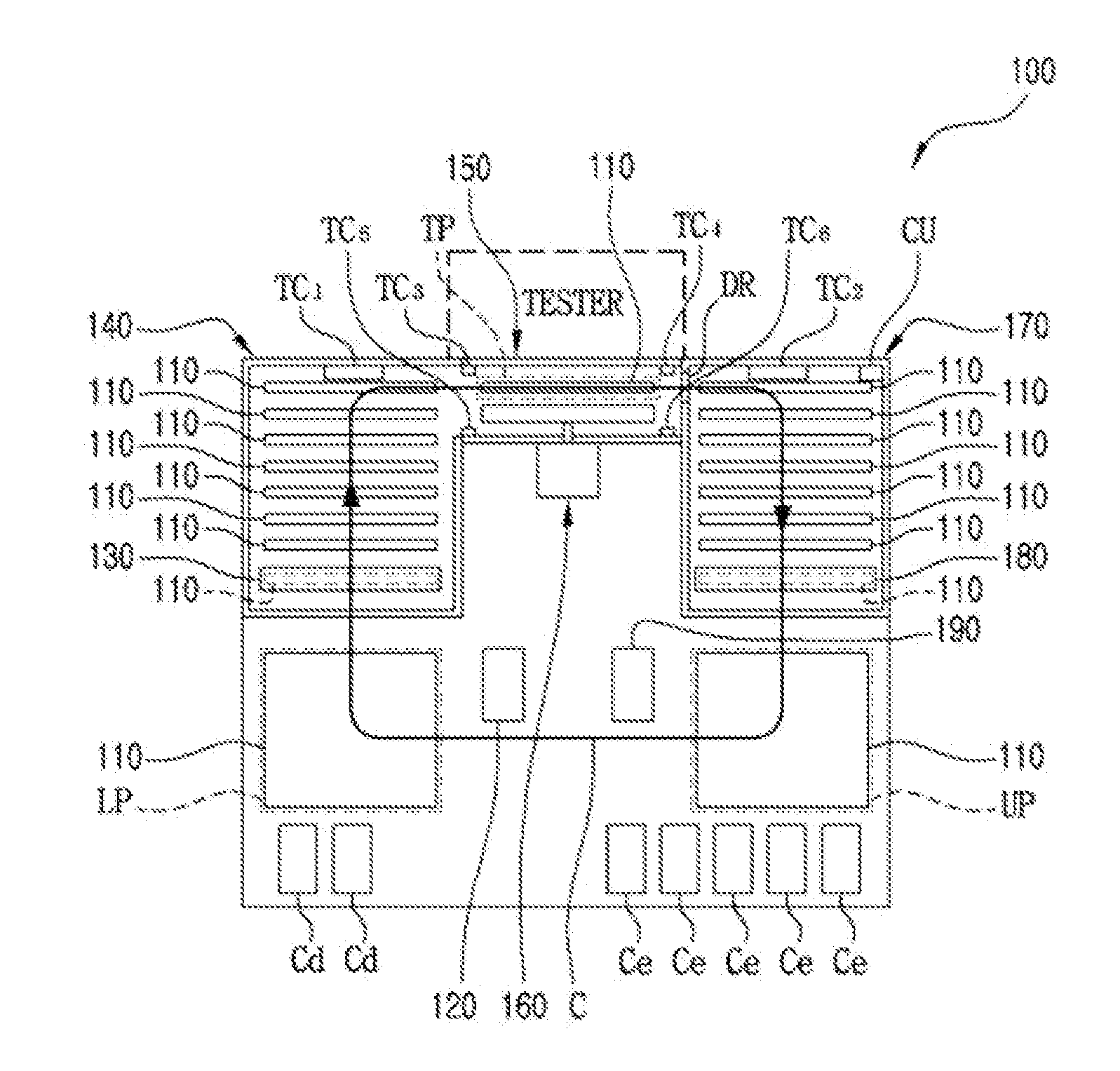 Test Handler and Circulation Method of Test Trays in Test Handler