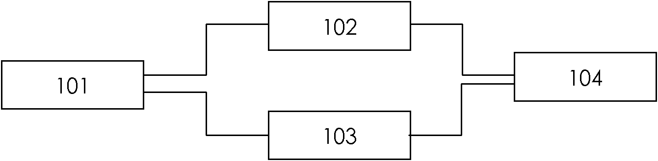 Air conditioning system integral optimized control device