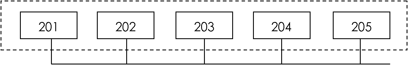 Air conditioning system integral optimized control device