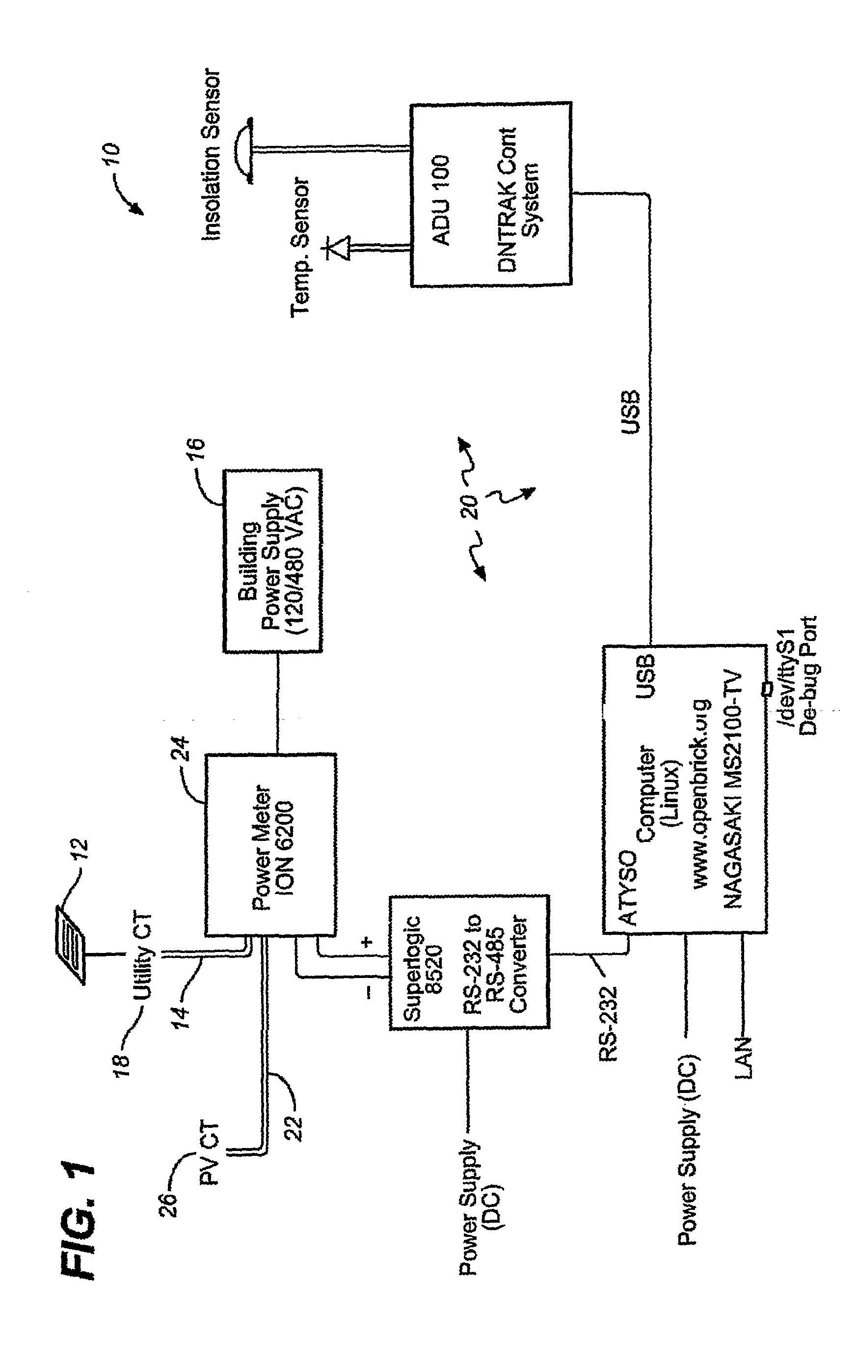 System and Method for Array and String Level Monitoring of a Grid-Connected Photovoltaic Power System